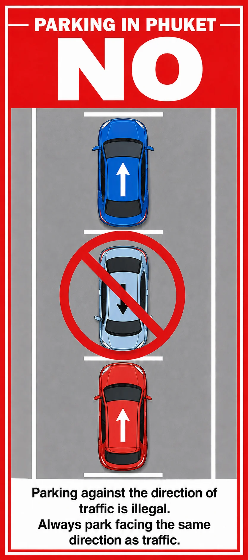 Correct and illegal opposite-direction roadside parking in Phuket
